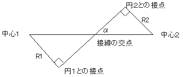 エクセルを用いた２円の接線計算